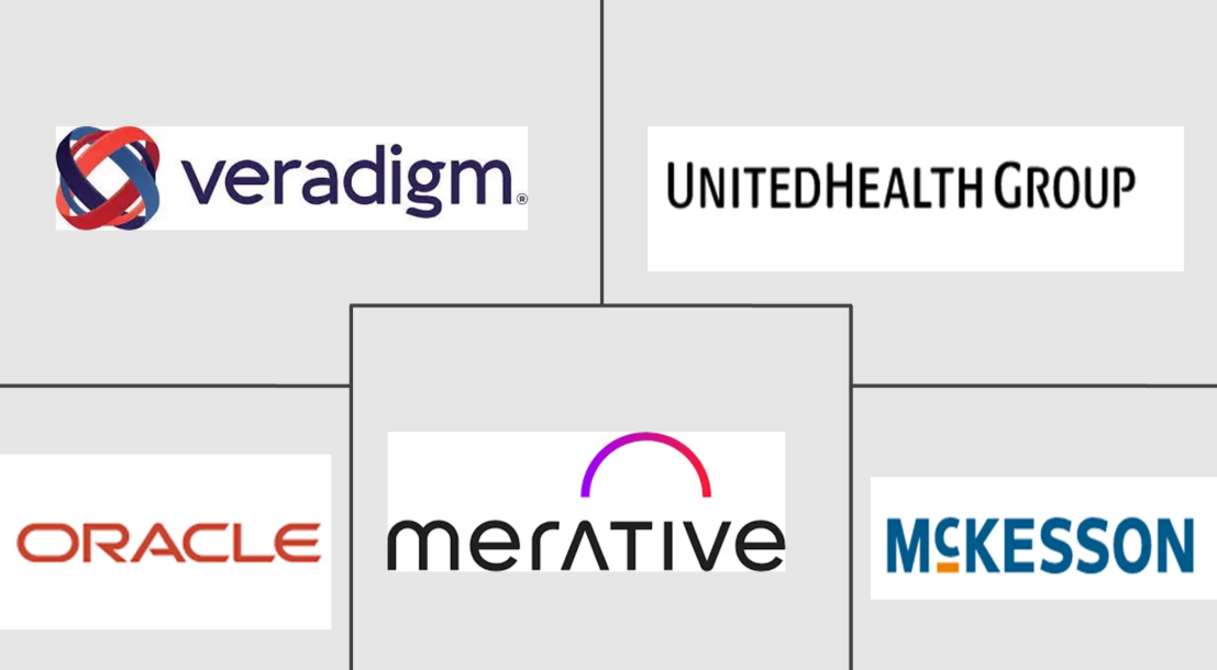 Major players in Healthcare Operational Analytics industry